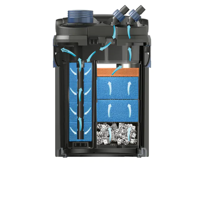 OASE BioMaster 2, 350