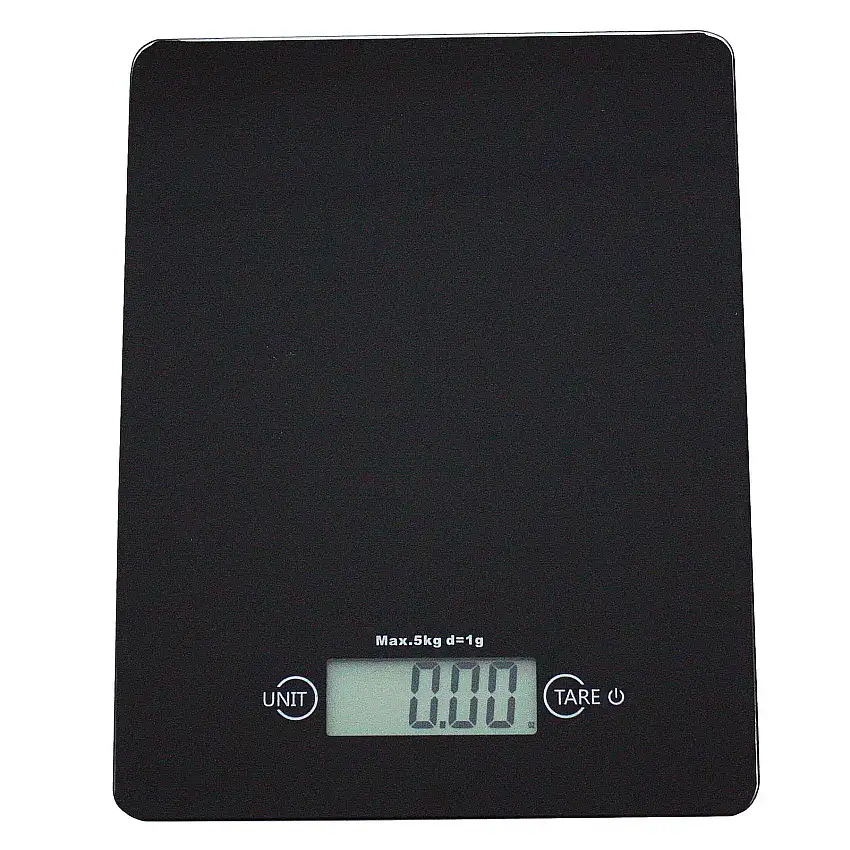 Escala Scales